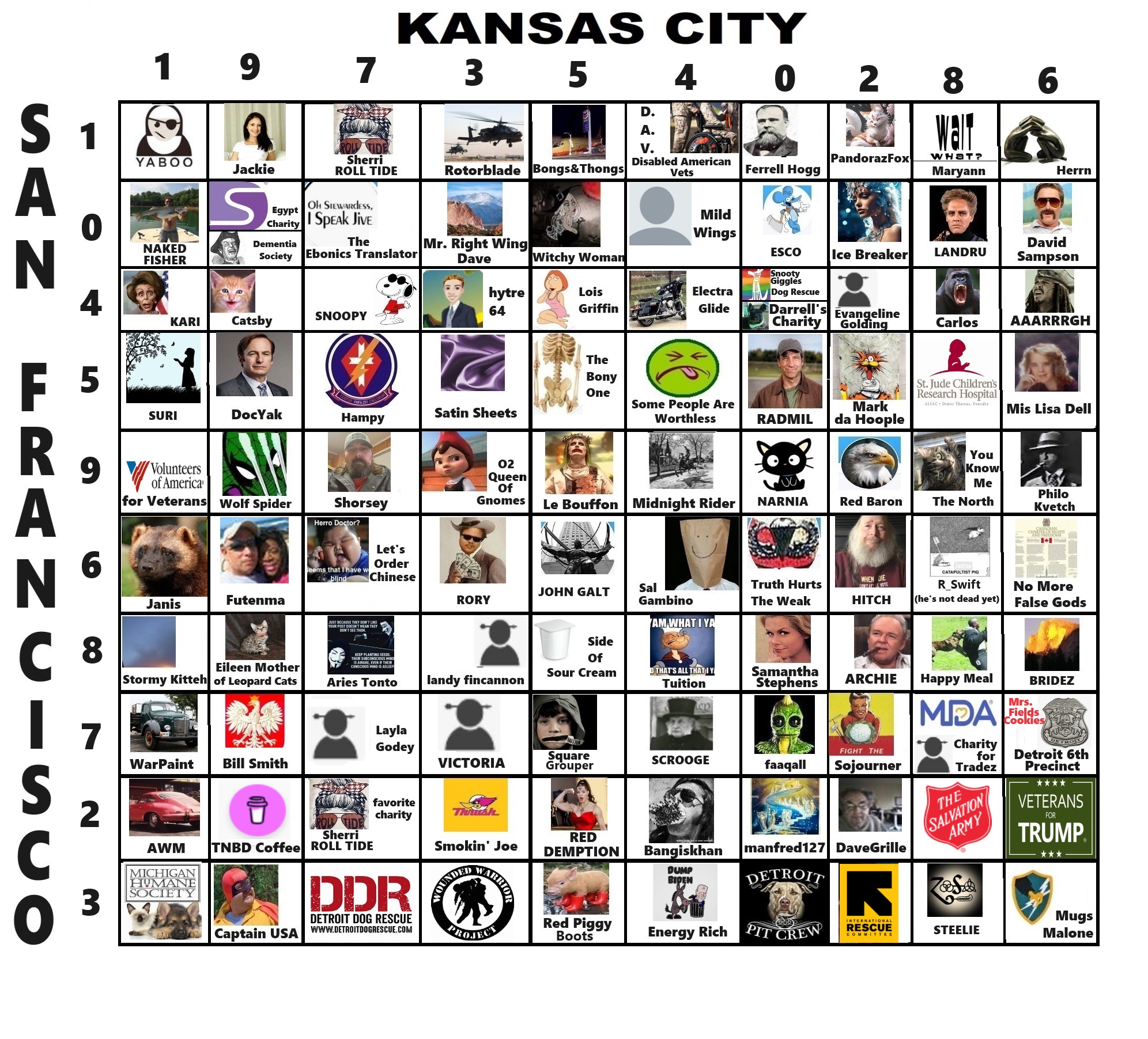 Michcon The TNBD SuperBowl Squares Game – The News Beyond Detroit
